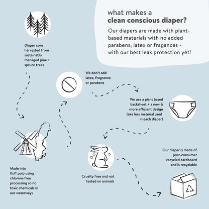 Diapers – Pandas Design – Size 1 (Up to 14 lbs)
