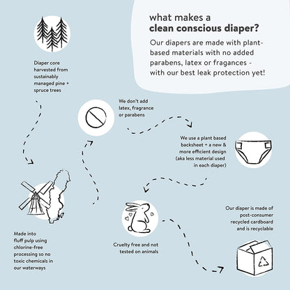Plant-Based Baby Diapers – Size 5 (27+ lbs, 100 Count)